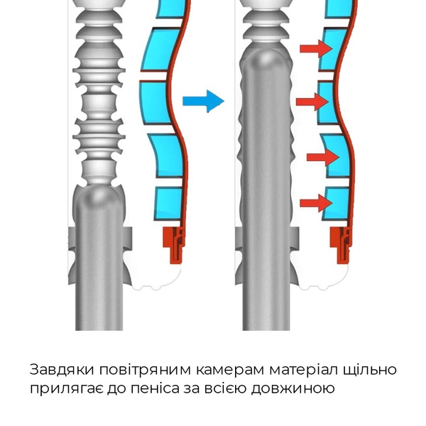 Tenga Air-Tech Gentle, більш висока аеростимуляція та всмоктувальний ефект - Мастурбатор TM0000879 фото