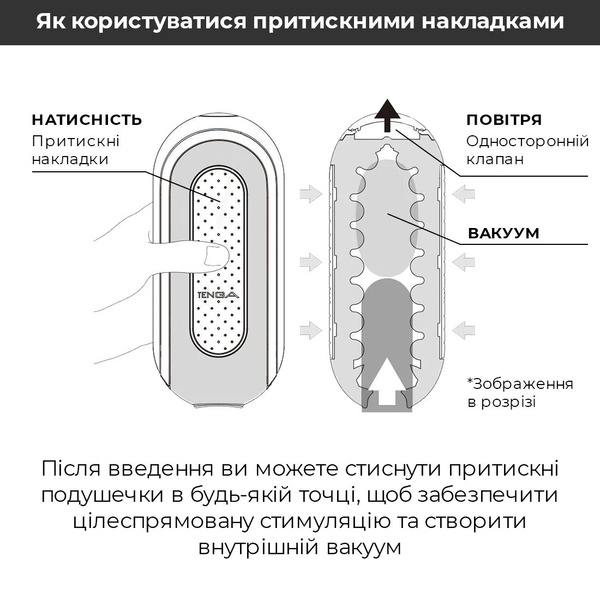 Мастурбатор Tenga Flip Zero White, змінна інтенсивність стимуляції, розкладний TFZ-001 фото