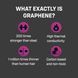 Презервативи ONE Flex Graphene, 3 шт, супертонкі, дуже міцні, картонне паковання SX0783 фото 4