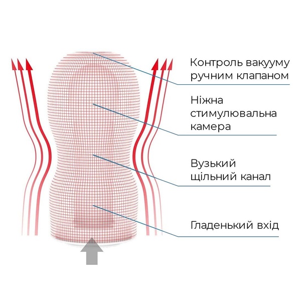 Tenga Deep Throat (Original Vacuum) Cup (глибоке горло) STRONG Мастурбатор із вакуумною стимуляцією TM0000985 фото