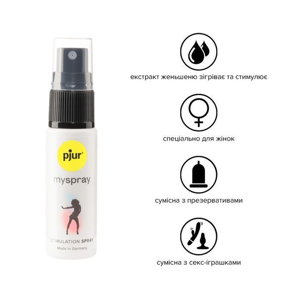 Збуджувальний спрей для жінок pjur myspray 20 мл, з екстрактом алое, ефект поколювання PJ10470 фото
