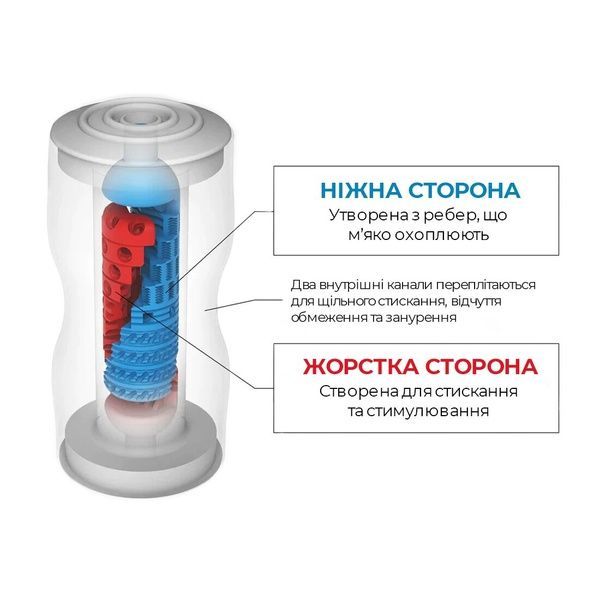 Мастурбатор Tenga Dual Sensation Cup двосторонній, із двома незалежними каналами SO4548 фото