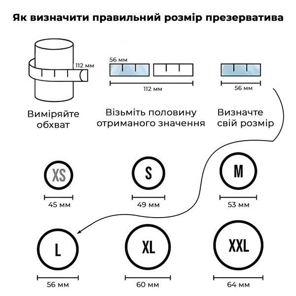 Презерватив Satisfyer Premium Condoms 56 мм 1 шт SX3274 фото