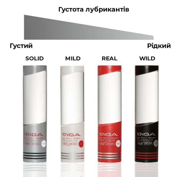 Густий лубрикант Tenga Hole Lotion MILD (170 мл) на водній основі, універсальний TLH-001 фото