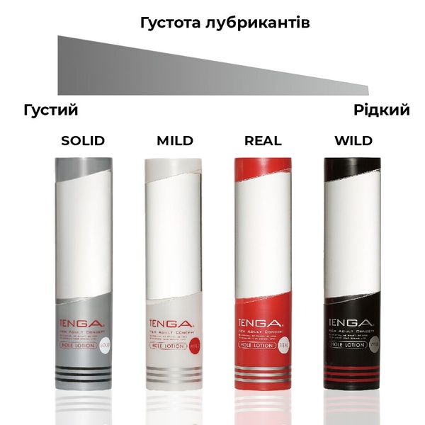 Ультрагустий лубрикант Tenga Hole Lotion SOLID (170 мл) на водній основі, універсальний TLH-004 фото