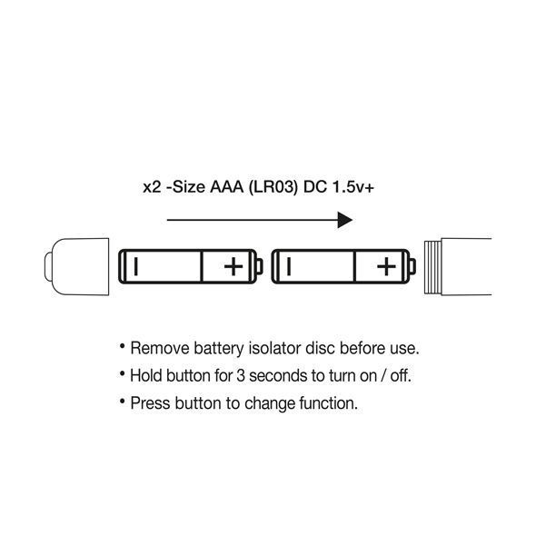 Вібратор Rocks Off RO-140mm Prism Rainbow SO4887 фото
