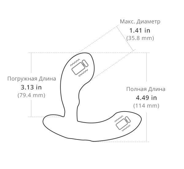 Смарт масажер простати Lovense Edge з регулюванням кута впливу SO4087 фото