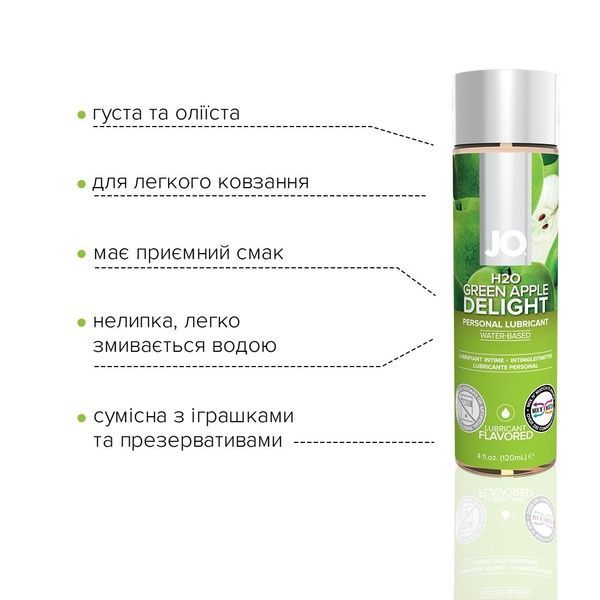 Розпродаж!!! Змазка на водній основі System JO H2O &mdash; Green Apple (120 мл) (термін 01.12.2023) SO1677-R фото