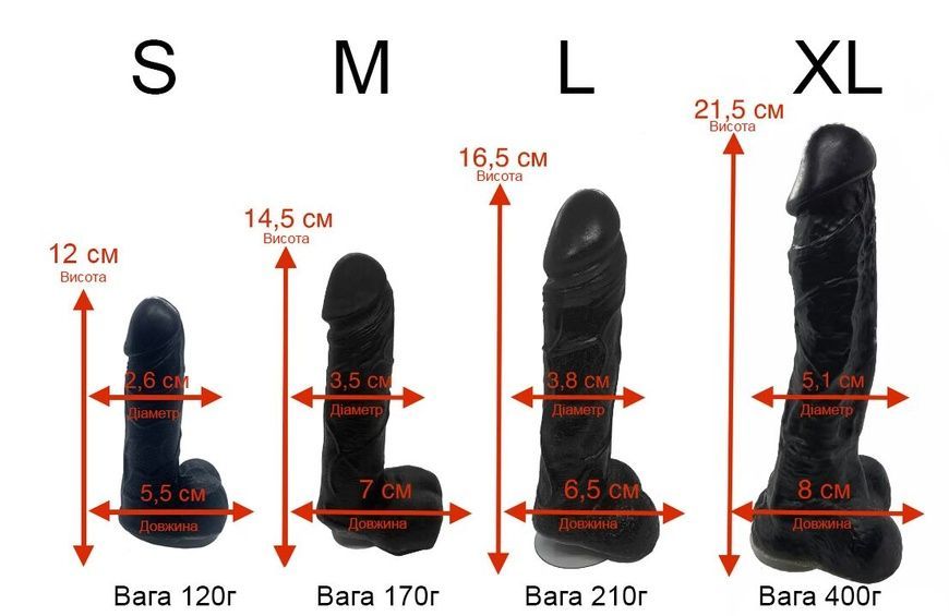 Мило у формі пеніса Чистий Кайф Black size M, крафтове мило-член, натуральне SO2629 фото